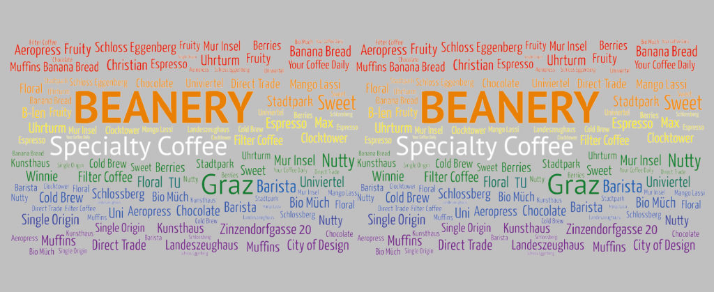 Beaneryspecialty coffeepapercupdesign | Limepack Die 12 besten Pappbecher Designs die wir kennen | Limepack Beaneryspecialty coffee paper cup design